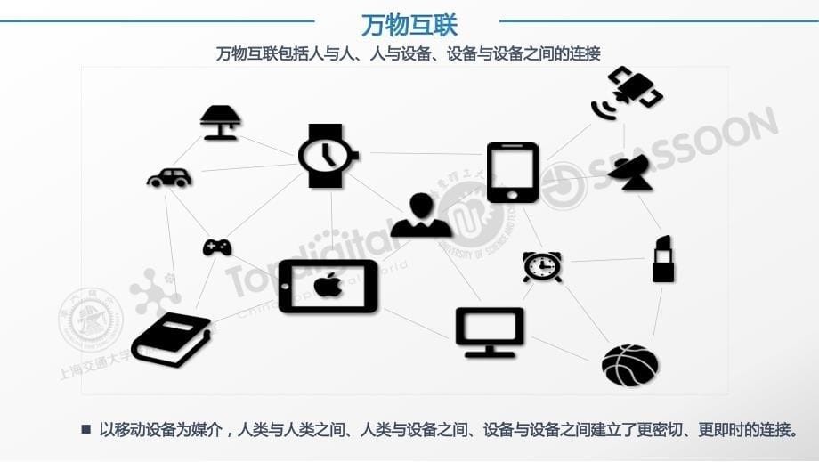 2015全局数据白皮书_第5页