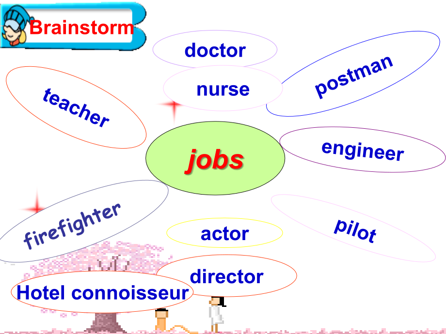 外研版必修五module2 a job worth doing 优秀课课件_第2页