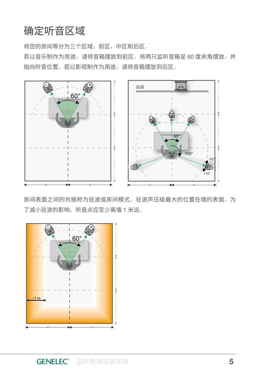 真力监听音箱设置指南_第5页