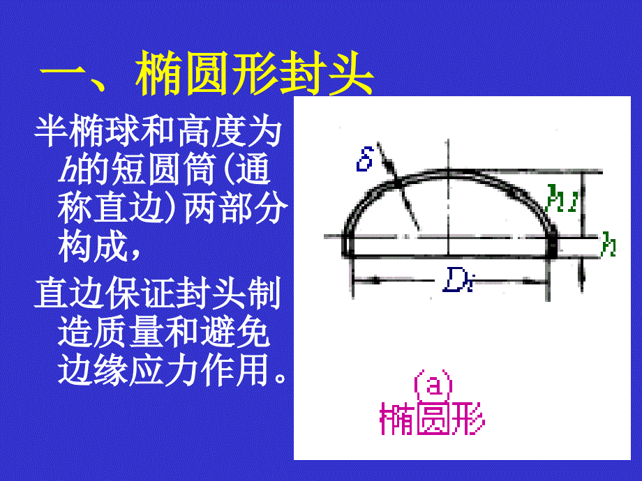 第四节   封头的设计_第3页