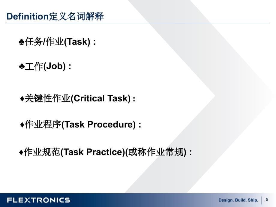 工作危害分析(JHA)评价方法课件_第5页