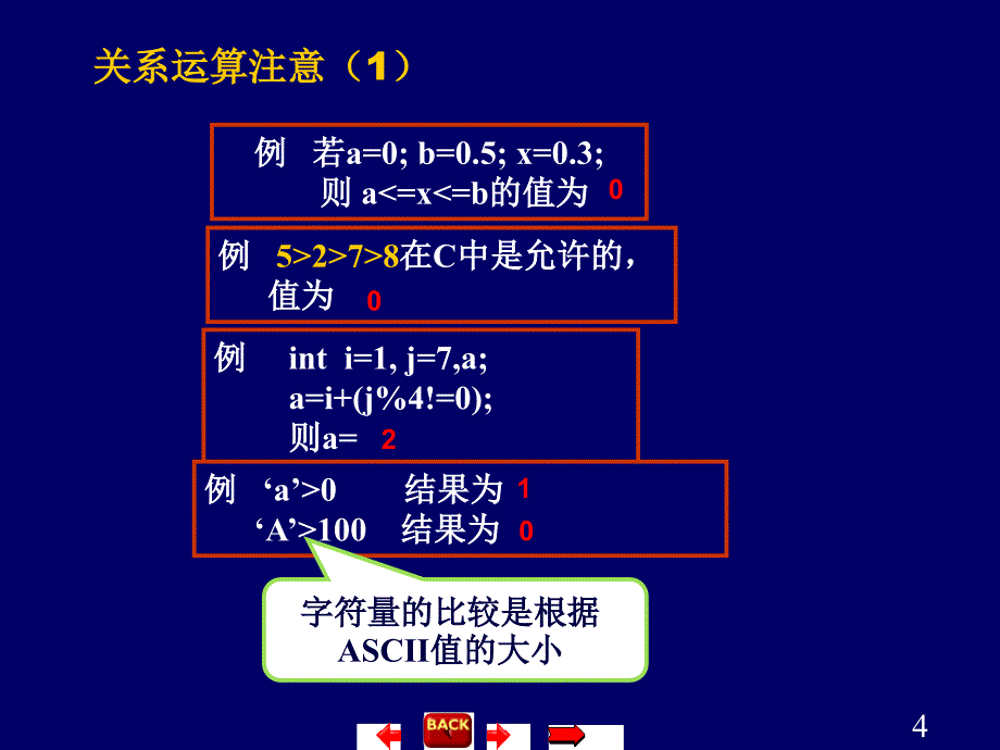 第五章 选择结构程序设计_第4页