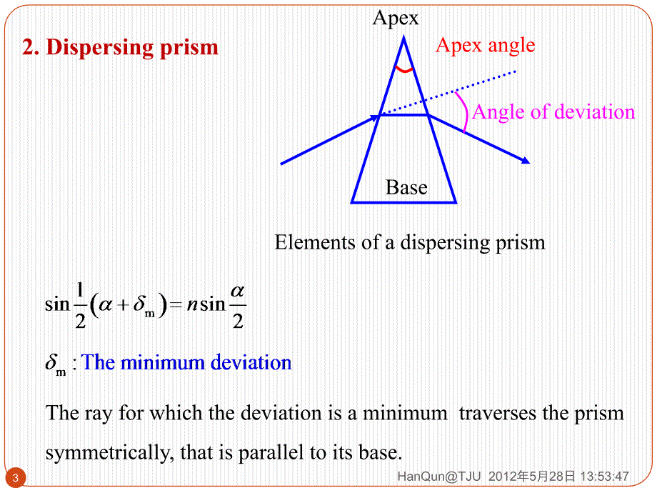 天津大学工程光学第3章-总结与习题_第3页