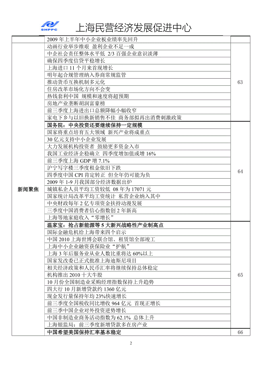 《民营经济周报》导读指南.doc_第2页