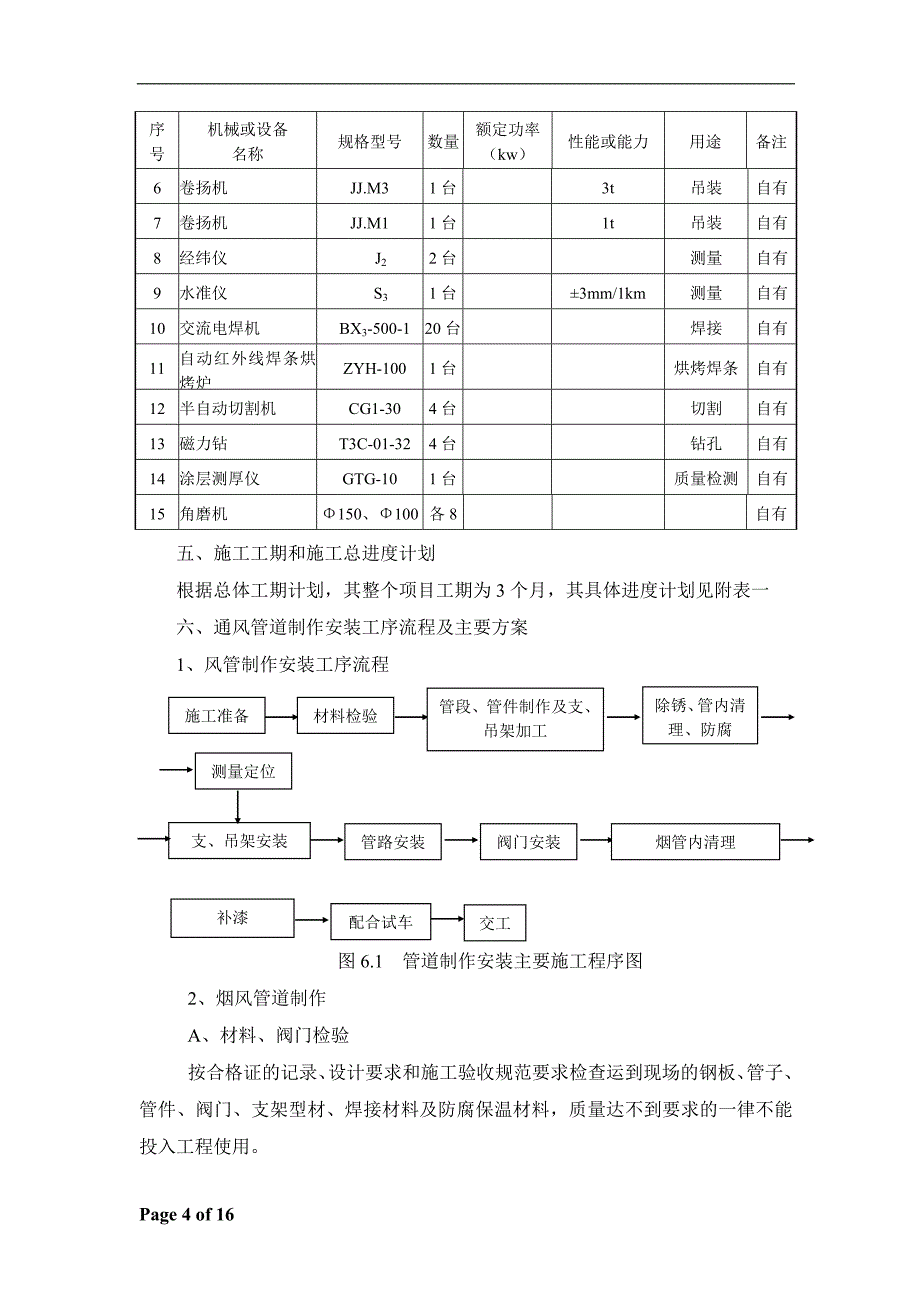 烟气管道施工方案要点_第4页