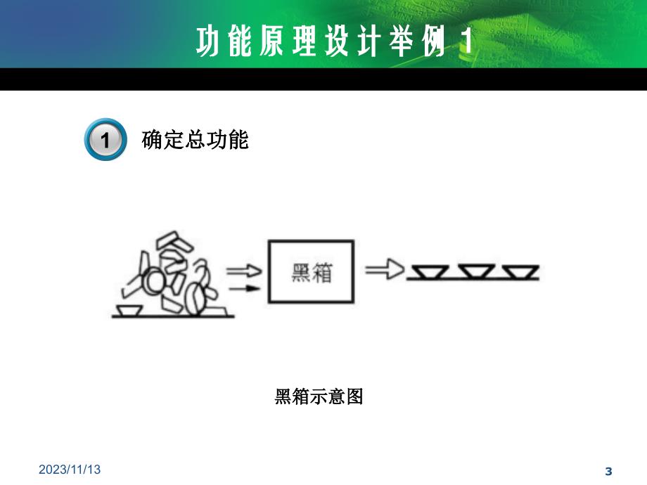 机械设计学-第四章案例+第二次作业_第3页