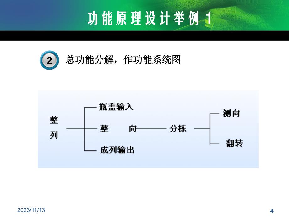 机械设计学-第四章案例+第二次作业_第4页