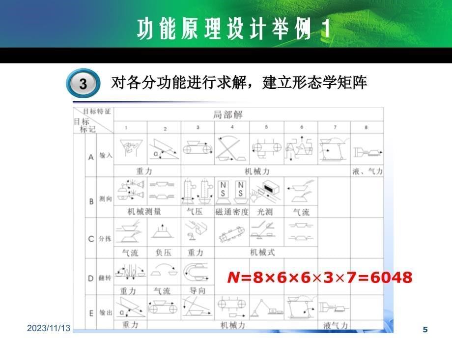 机械设计学-第四章案例+第二次作业_第5页