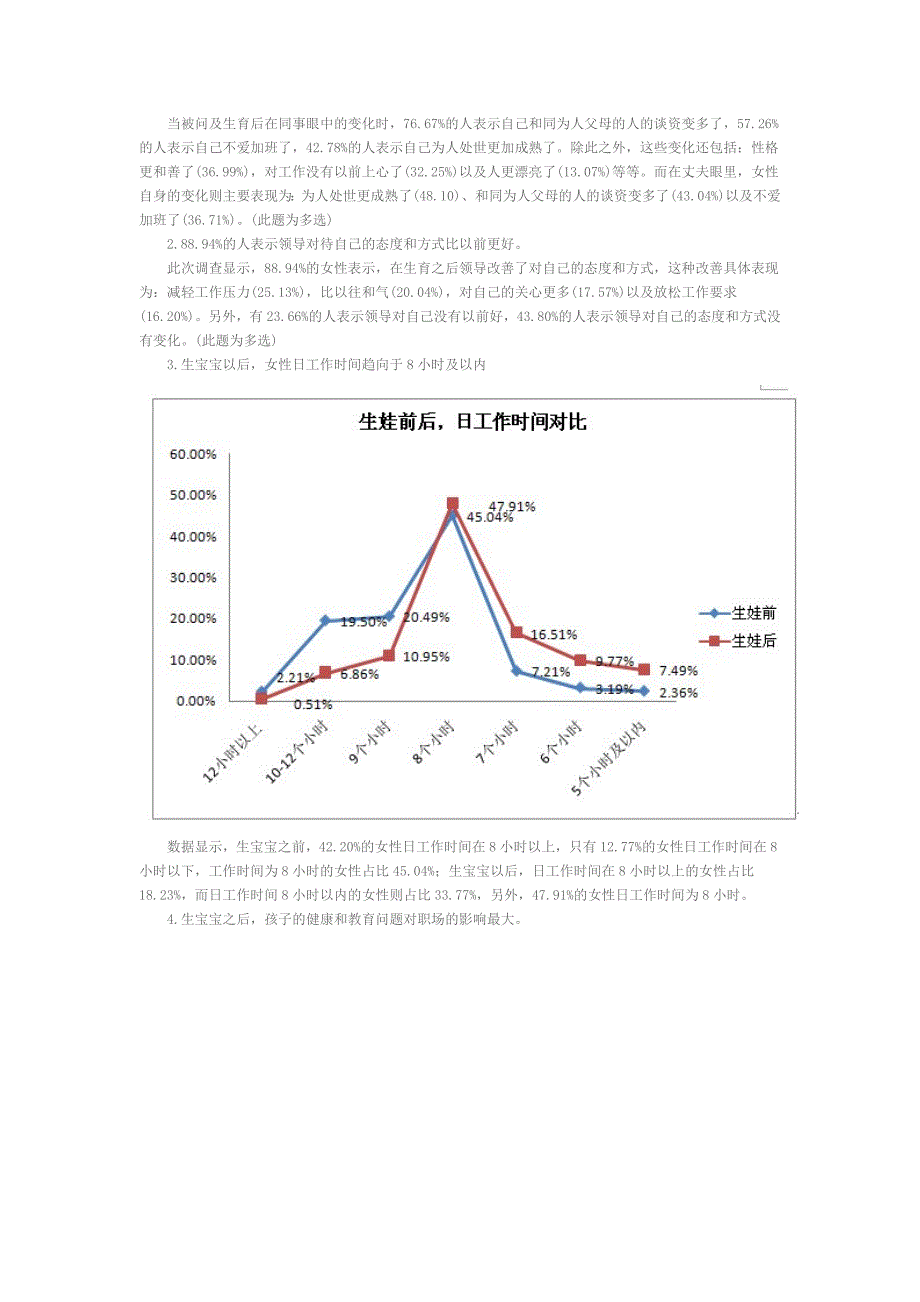 女性生育前后职场调查报告_第2页