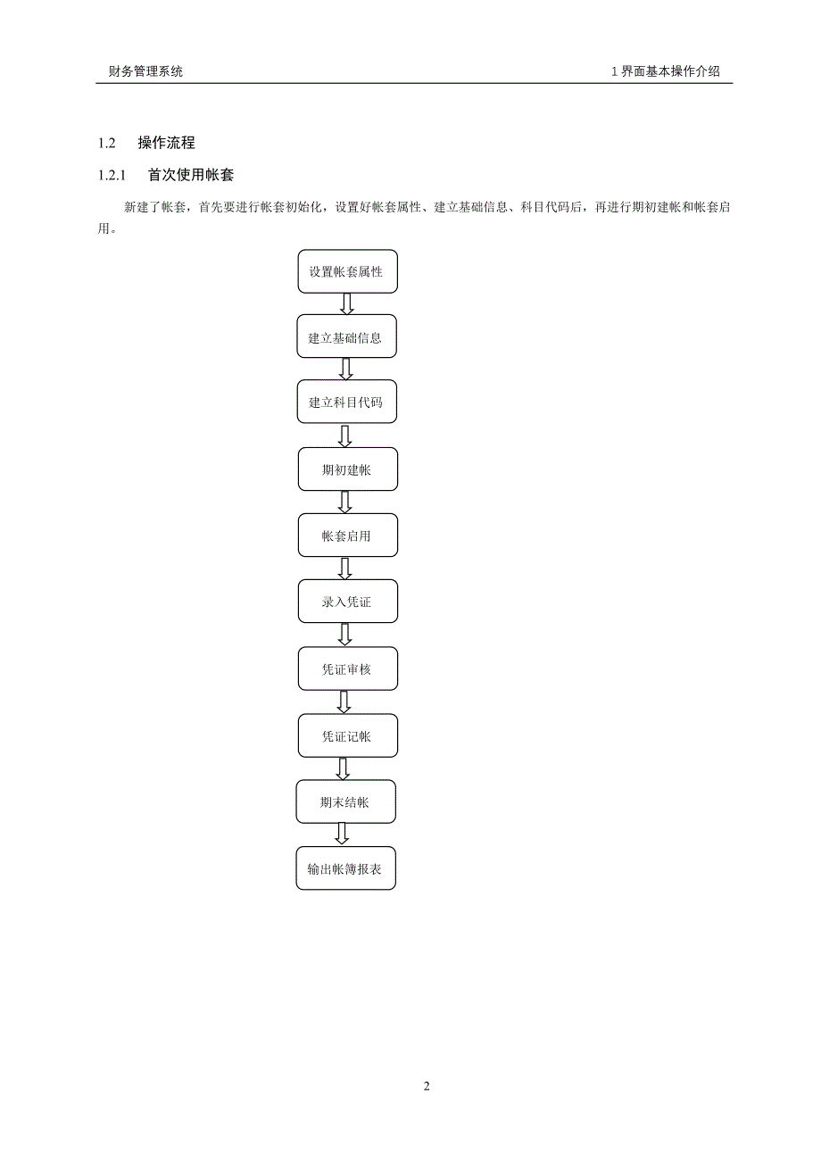 《创生财务管理系统》操作指南_A4.doc_第3页
