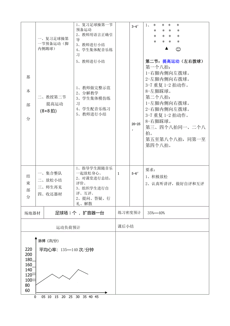 体育与健康课教案足球操教案_第4页