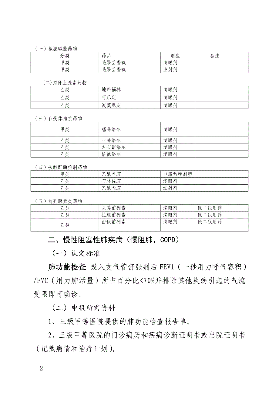 疾病认定标准和用药范围_第2页