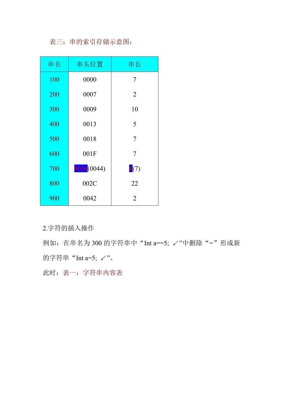 串的索引存储.doc_第5页