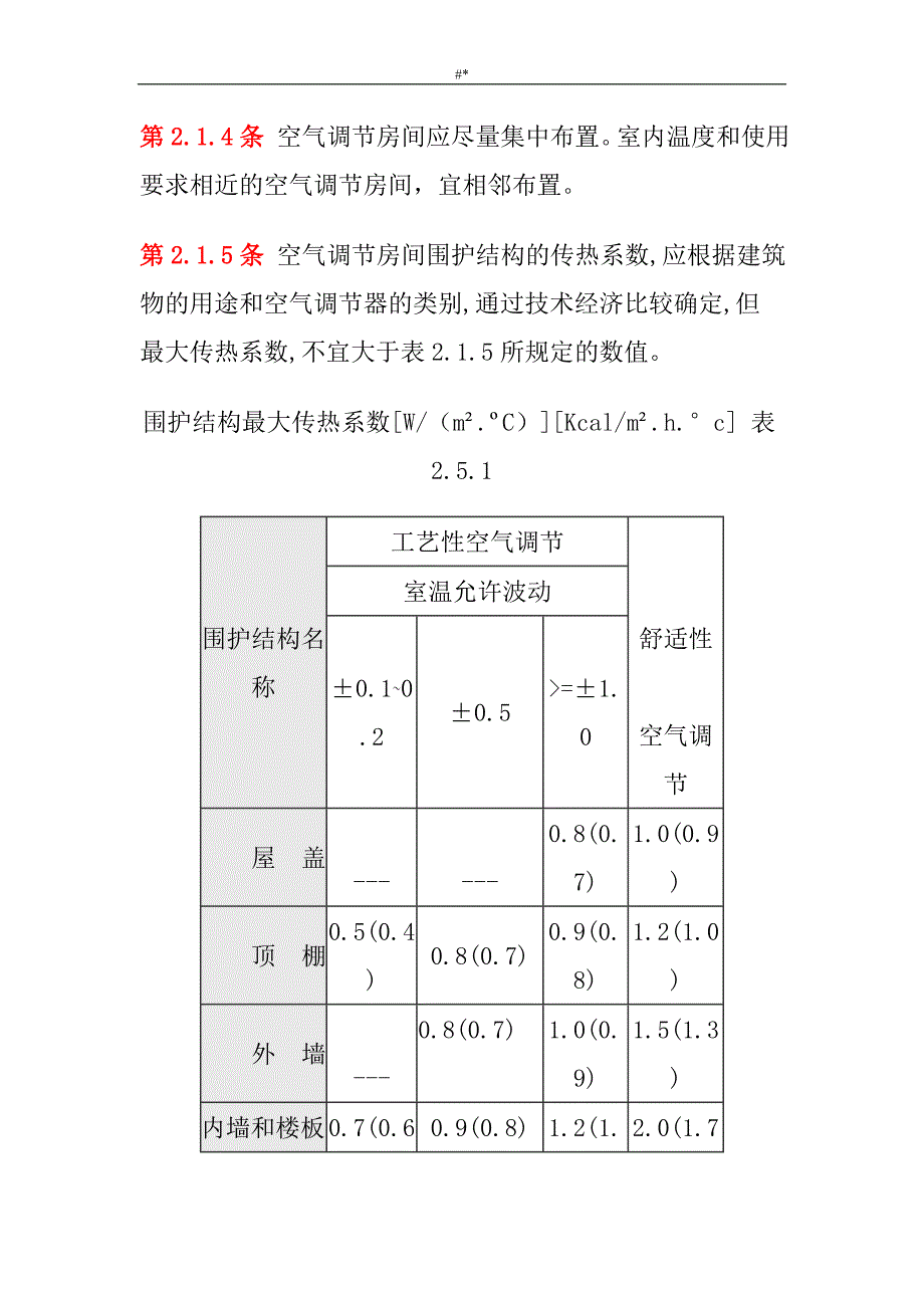 暖通空调设计标准规范_第2页