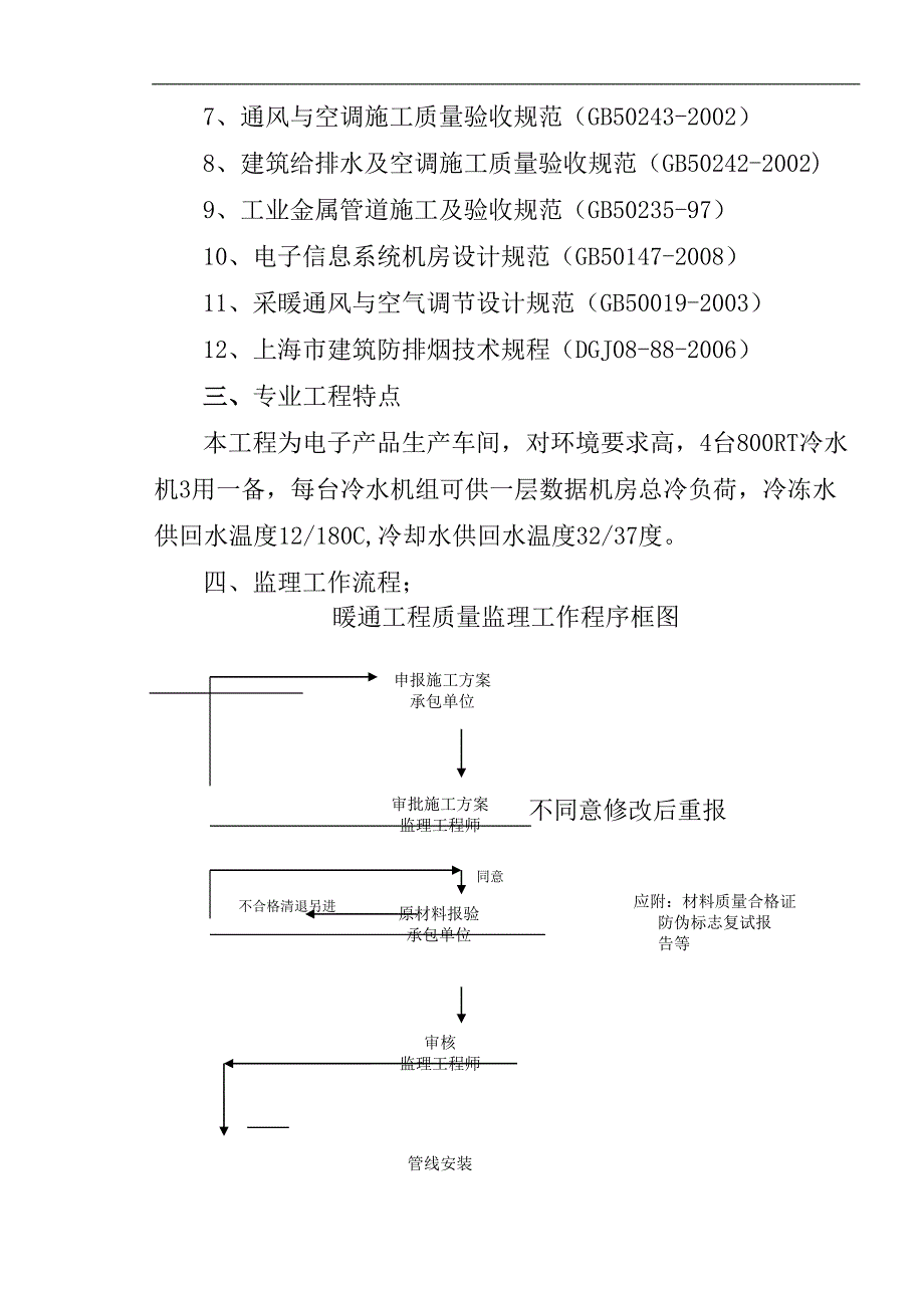 暖通工程计划监理组织方案_第4页