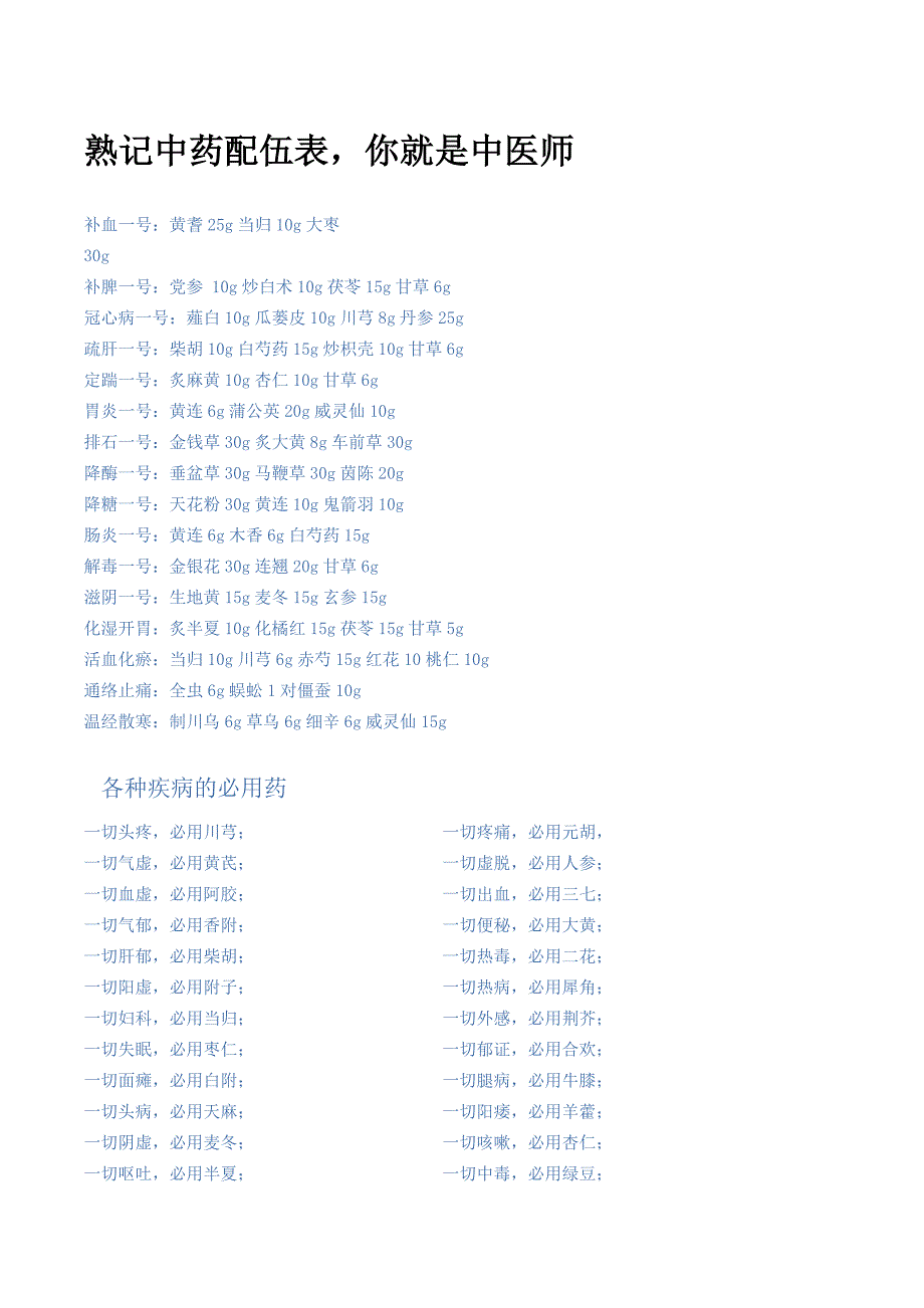 熟记中药配伍表,你就是中医师_第1页