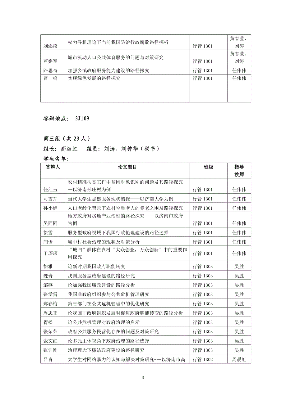 2017届行政管理专业毕业论文答辩小组安排.doc_第3页