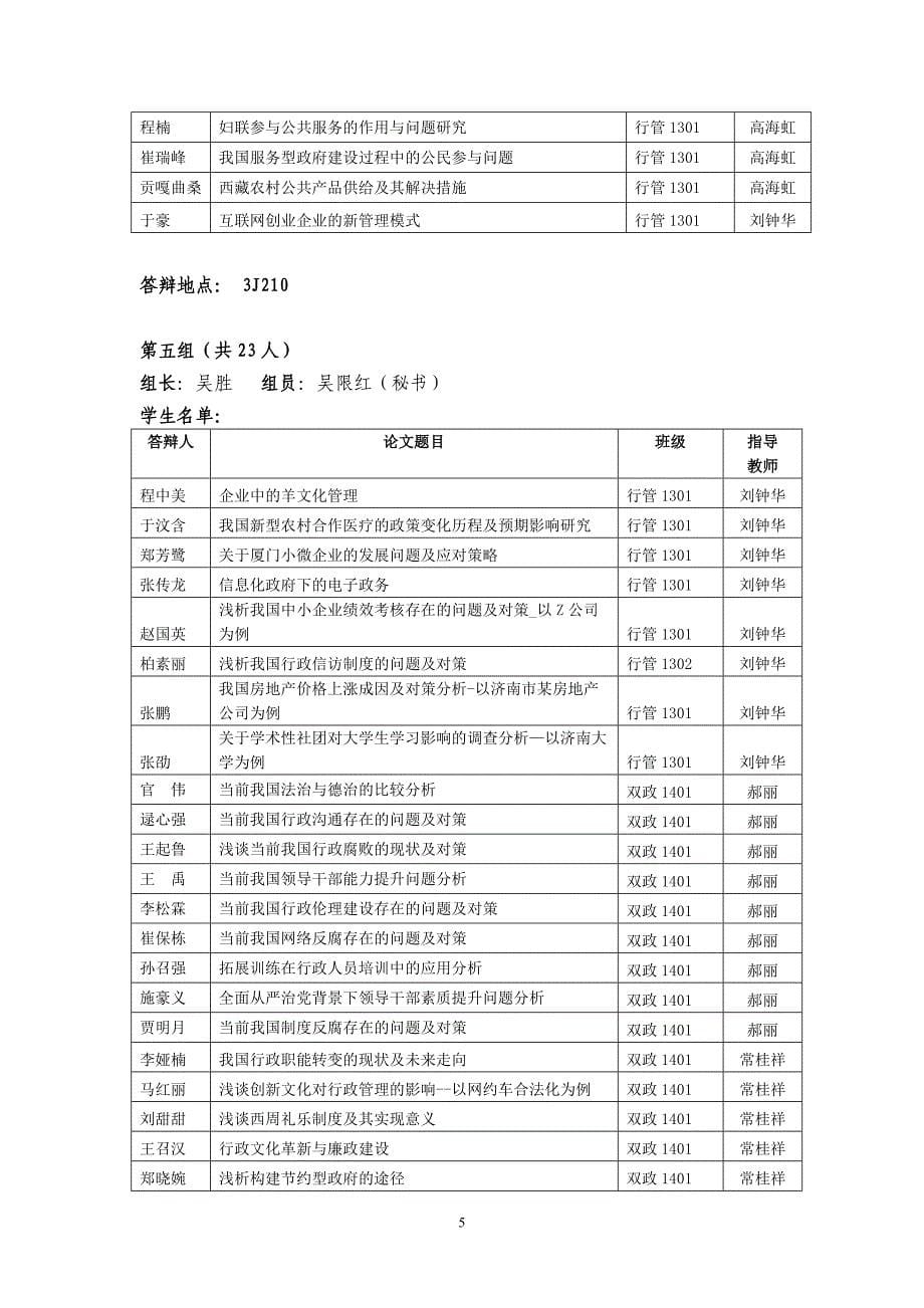 2017届行政管理专业毕业论文答辩小组安排.doc_第5页