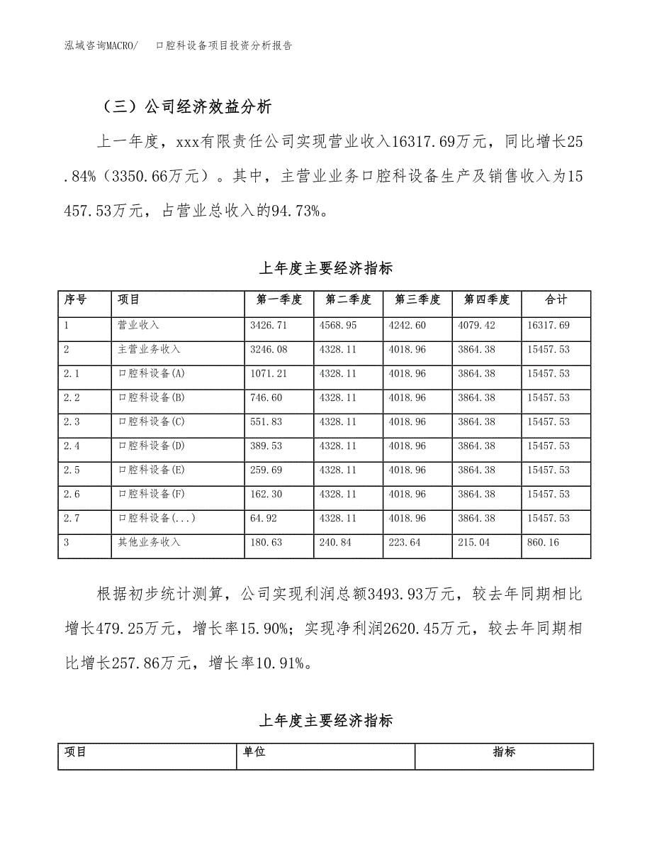 （模板）口腔科设备项目投资分析报告_第5页