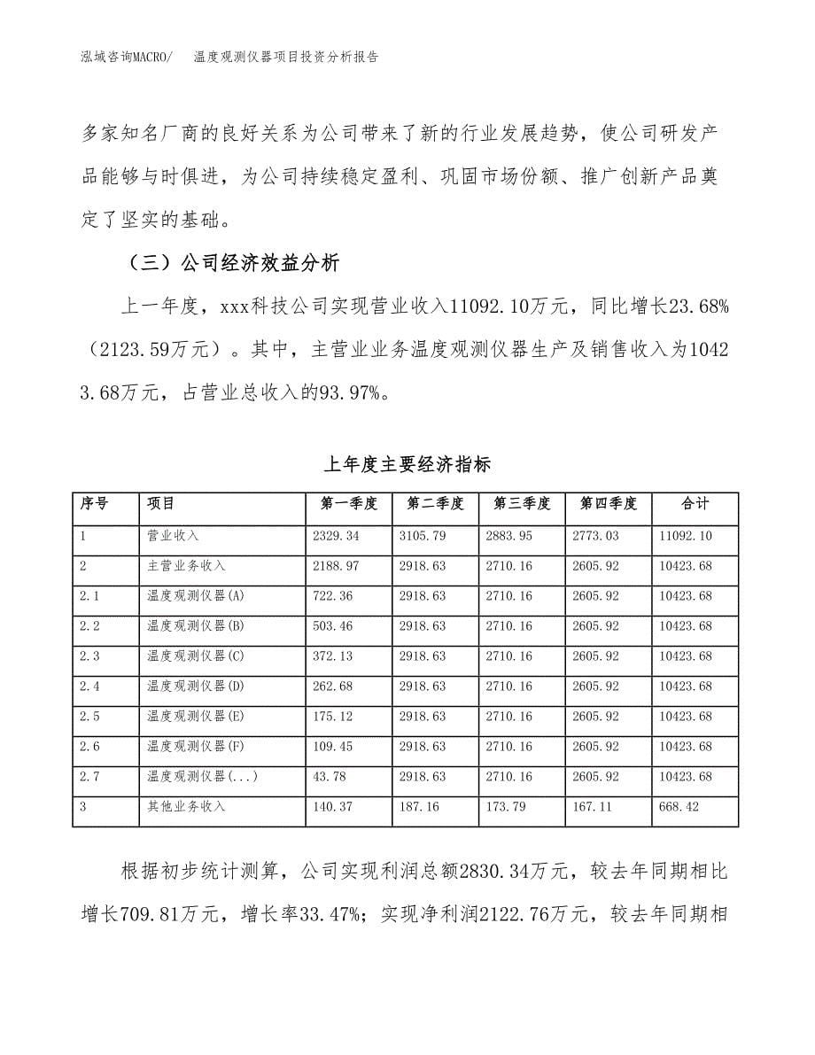 （模板）温度观测仪器项目投资分析报告_第5页