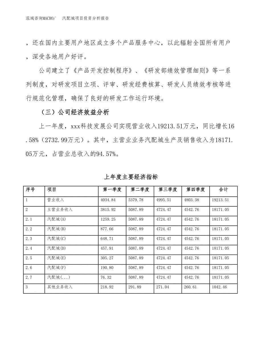 （模板）汽配城项目投资分析报告_第5页