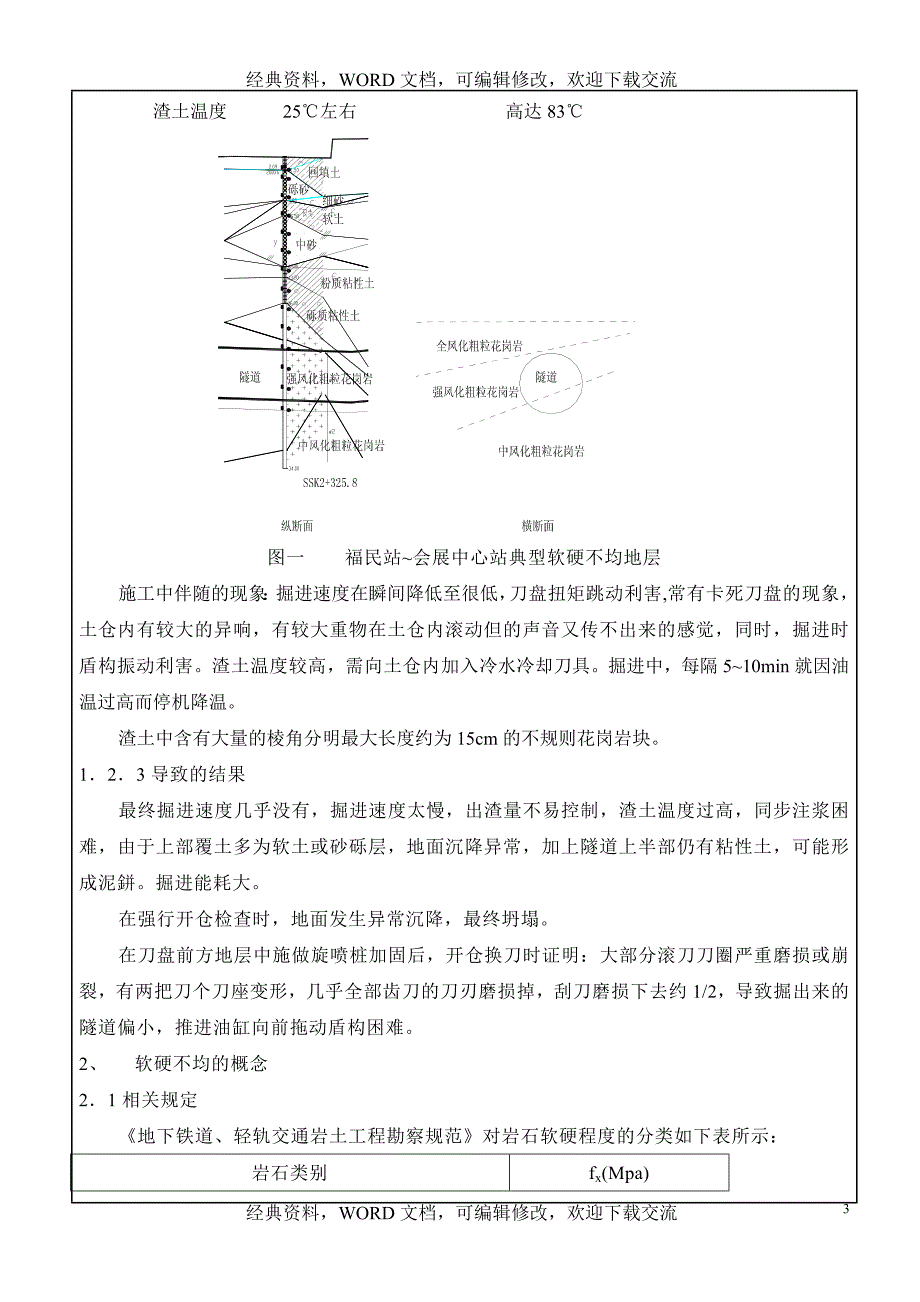 工程建设施工之盾构法施工在软硬不均地层中的掘进方案_第3页