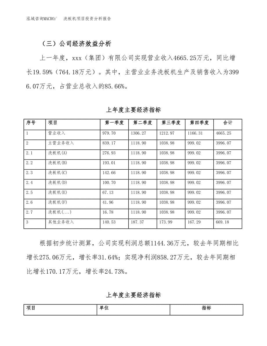 （模板）洗板机项目投资分析报告 (2)_第5页