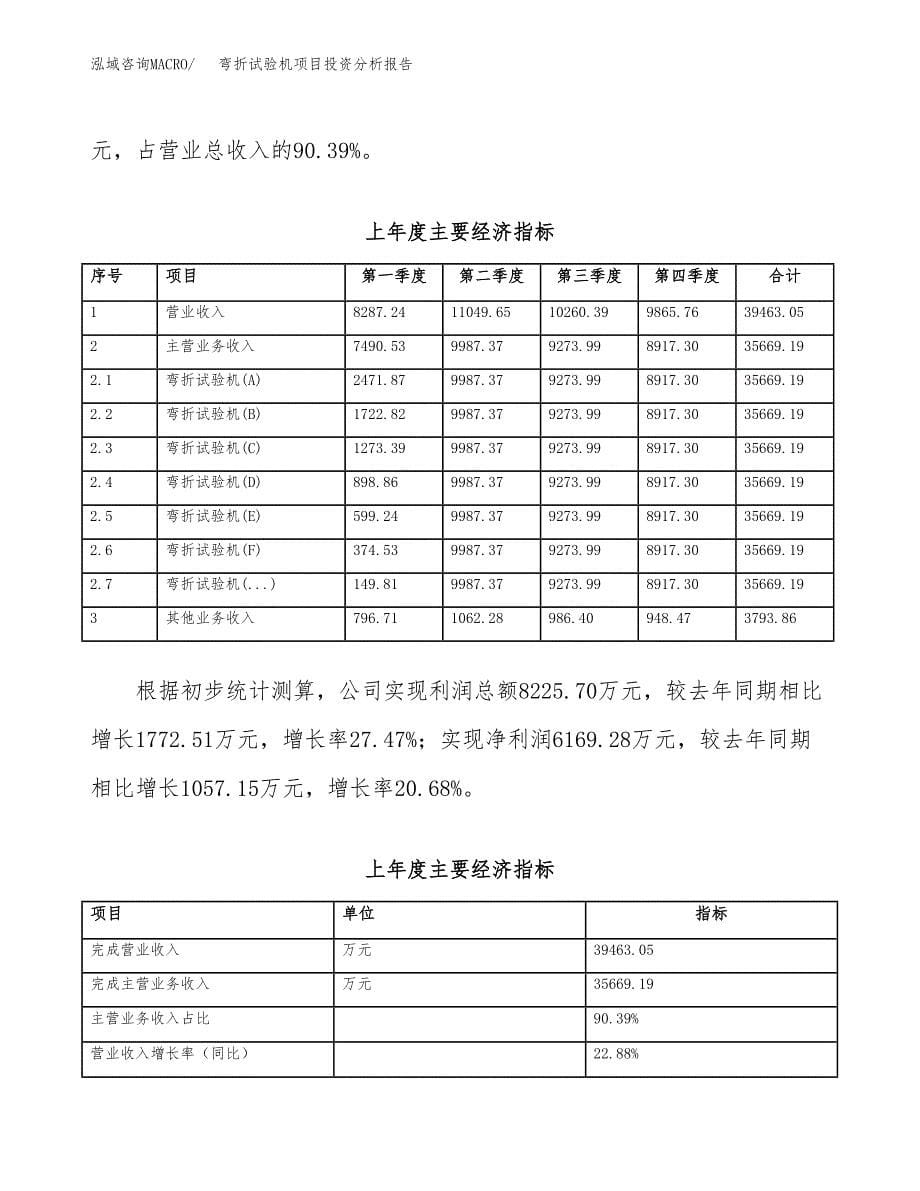 （模板）弯折试验机项目投资分析报告_第5页