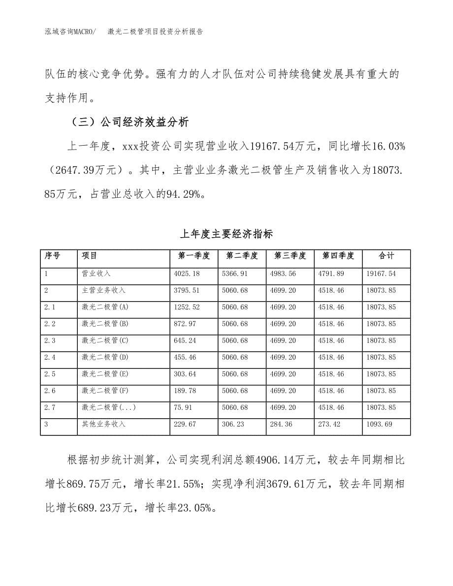 （模板）激光二极管项目投资分析报告_第5页