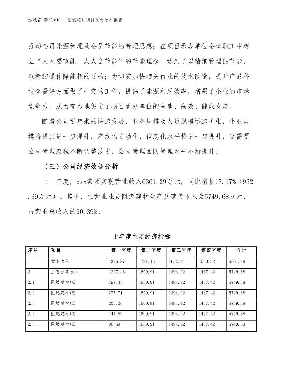 （模板）阻燃建材项目投资分析报告_第5页