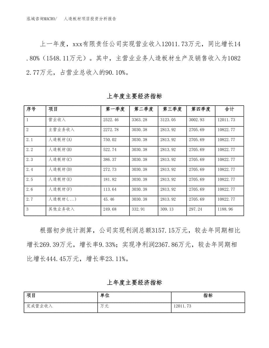 （模板）人造板材项目投资分析报告_第5页