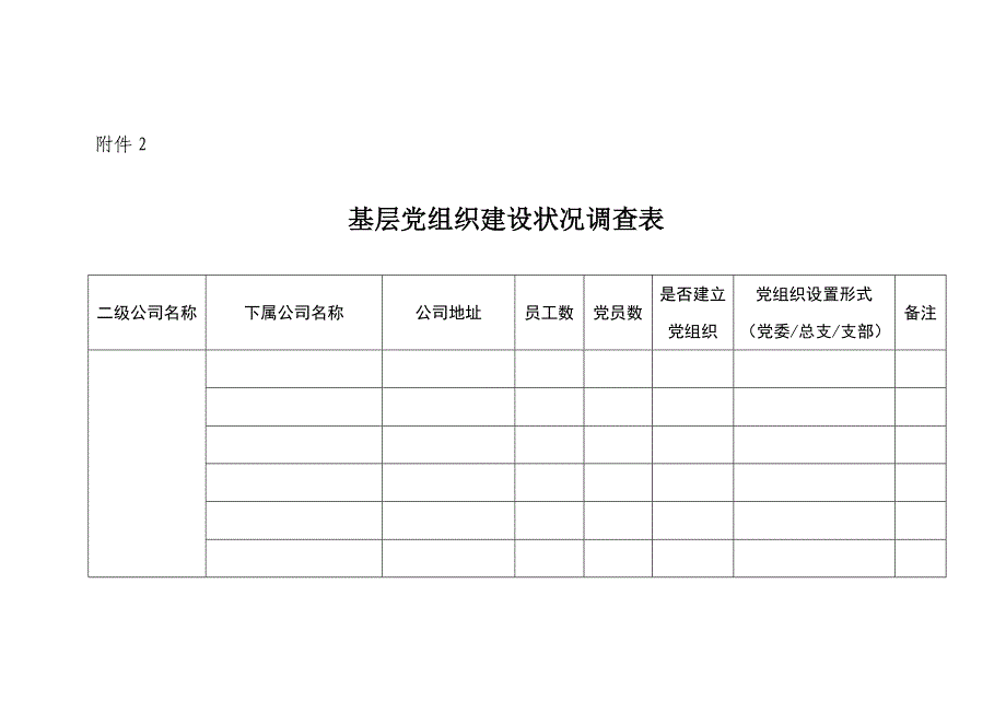 附件2-基层党组织建设状况调查表_第1页