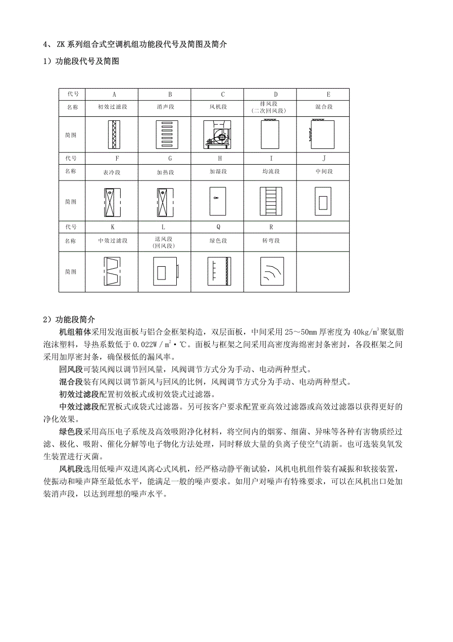 zk、gzk系列组合式空调机组设计选型手册_第3页