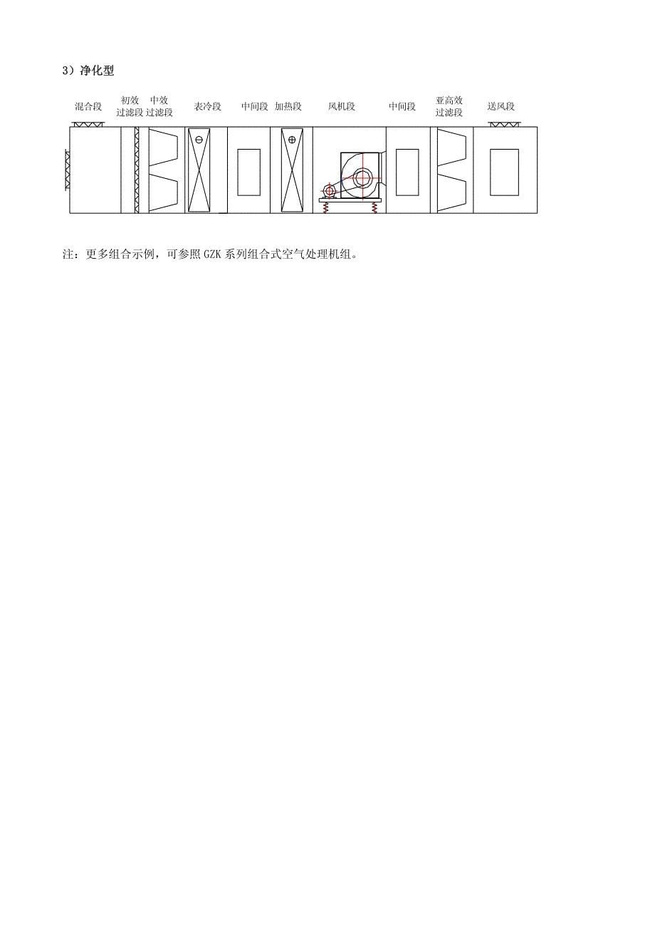 zk、gzk系列组合式空调机组设计选型手册_第5页