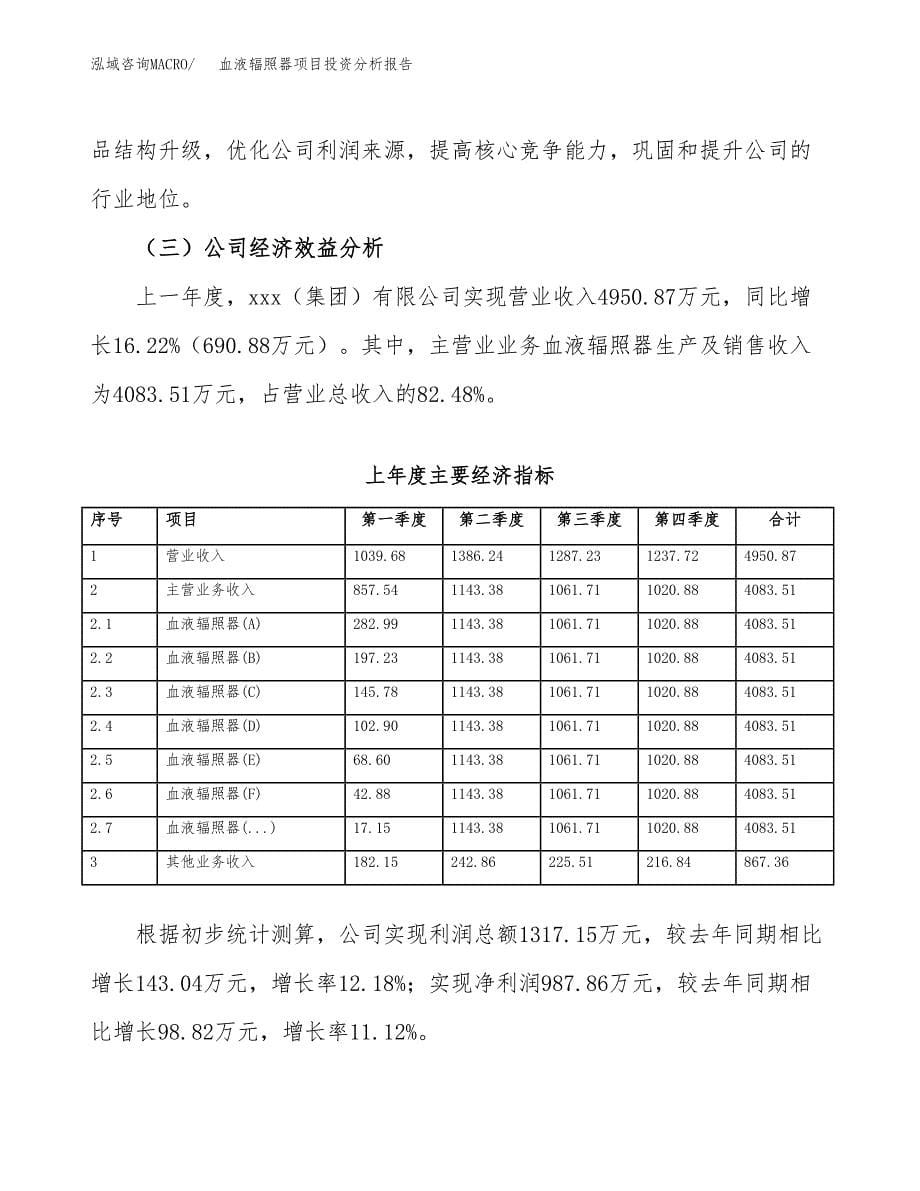 （模板）血液辐照器项目投资分析报告_第5页