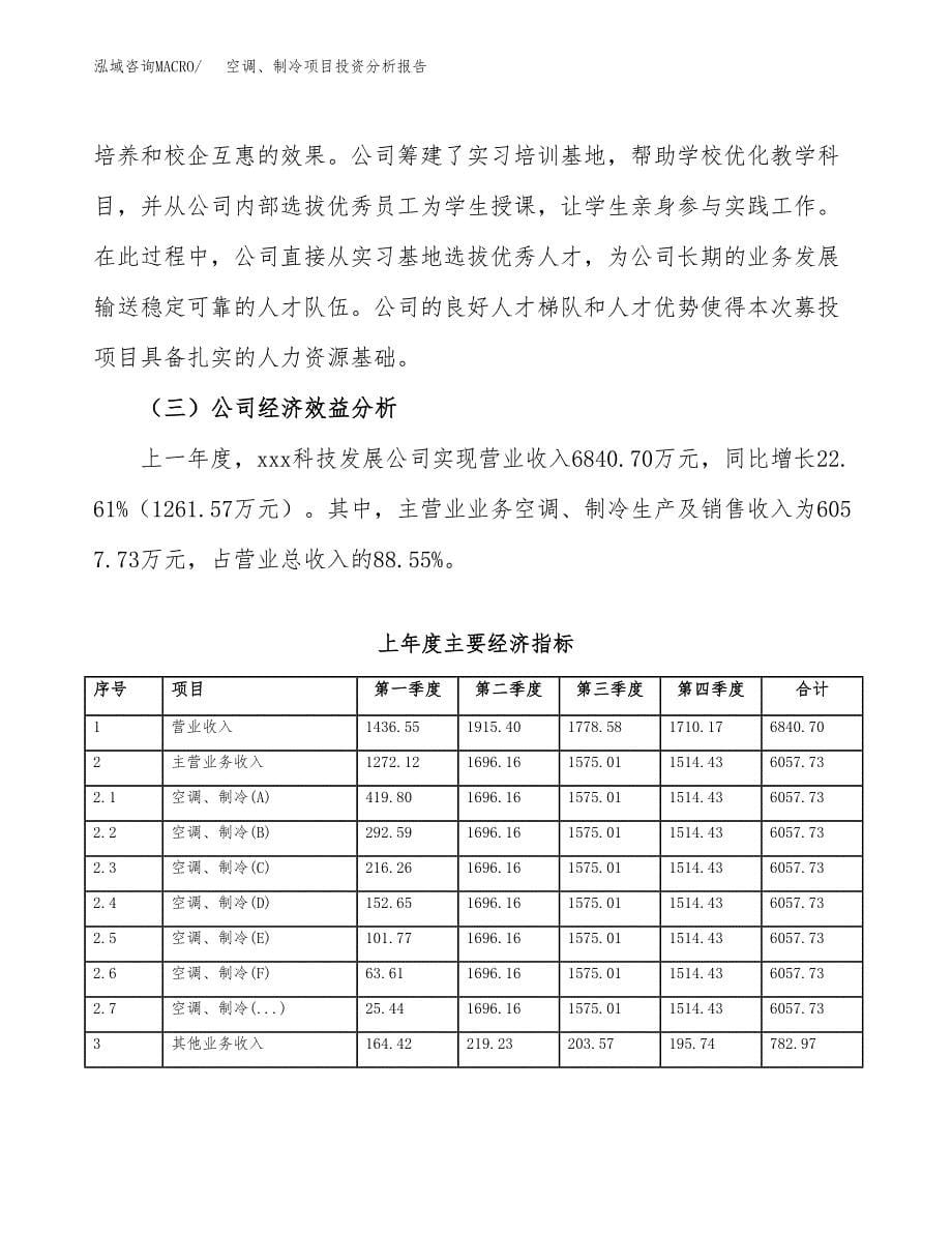 （模板）空调、制冷项目投资分析报告_第5页