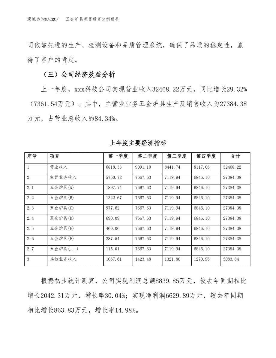 （模板）五金炉具项目投资分析报告_第5页