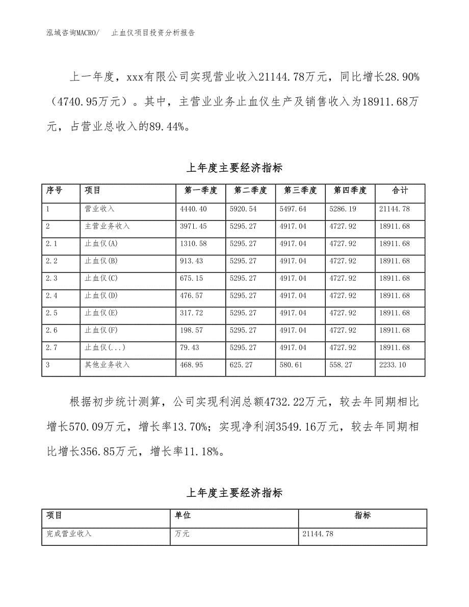 （模板）止血仪项目投资分析报告_第5页