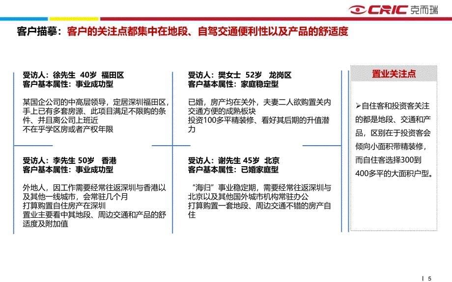 【房地产项目分析】深圳福田—深业上城_第5页