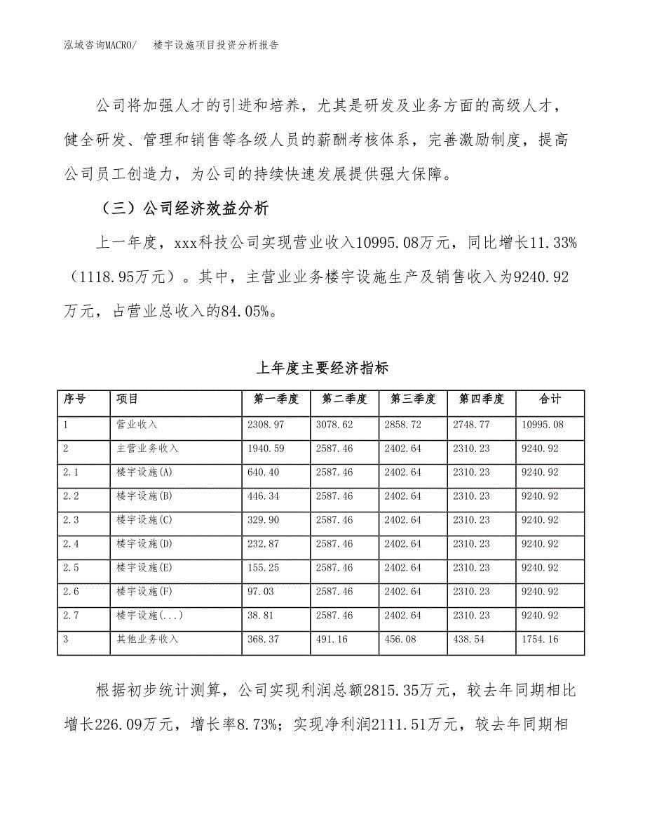 （模板）楼宇设施项目投资分析报告_第5页