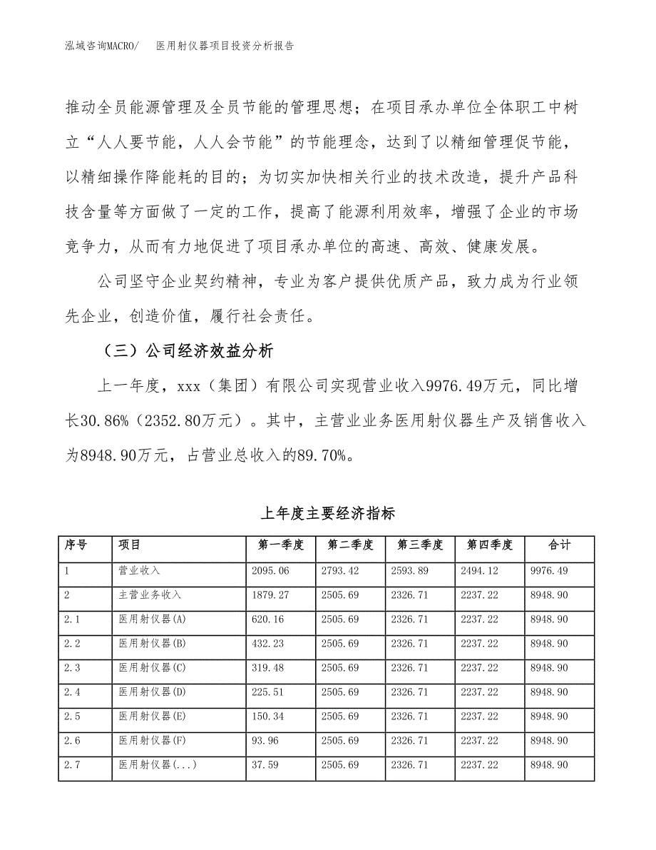 （模板）医用射仪器项目投资分析报告_第5页