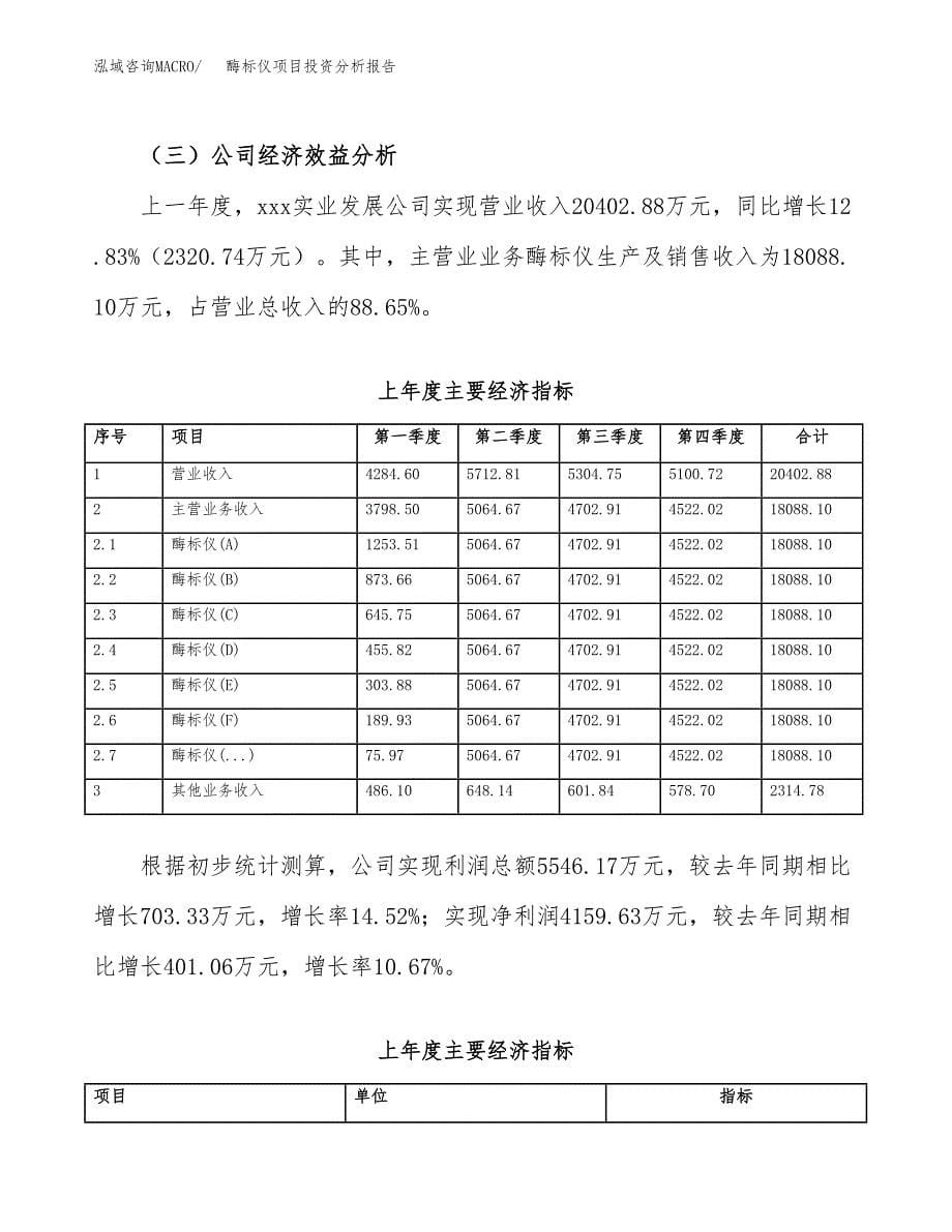 （模板）酶标仪项目投资分析报告 (1)_第5页