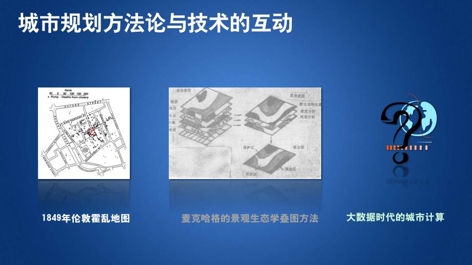 城市规划新技术-从cad到gis到大数据_第4页