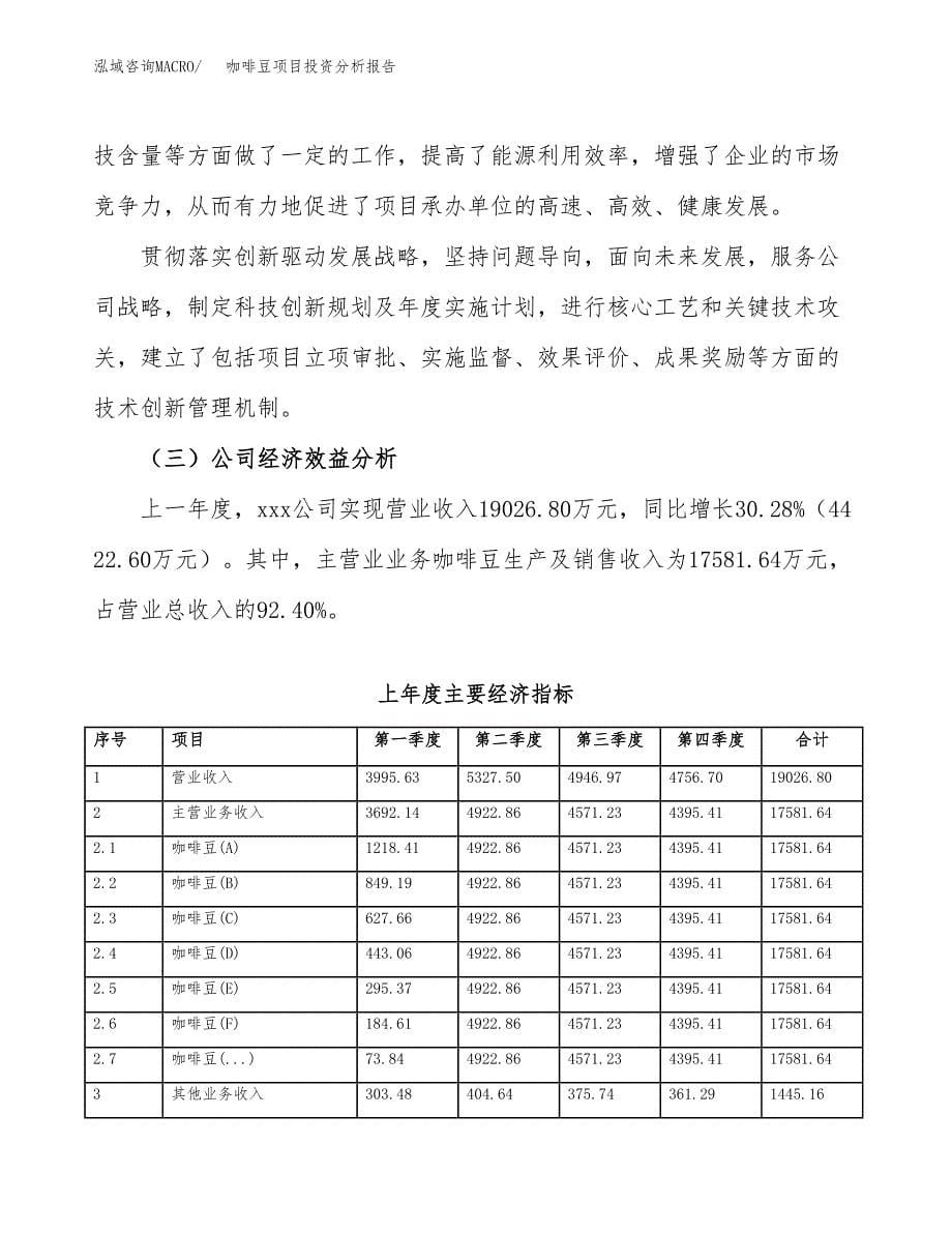 （模板）咖啡豆项目投资分析报告_第5页