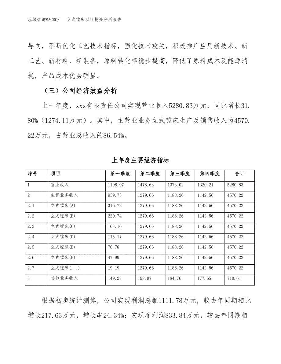 （模板）立式镗床项目投资分析报告_第5页