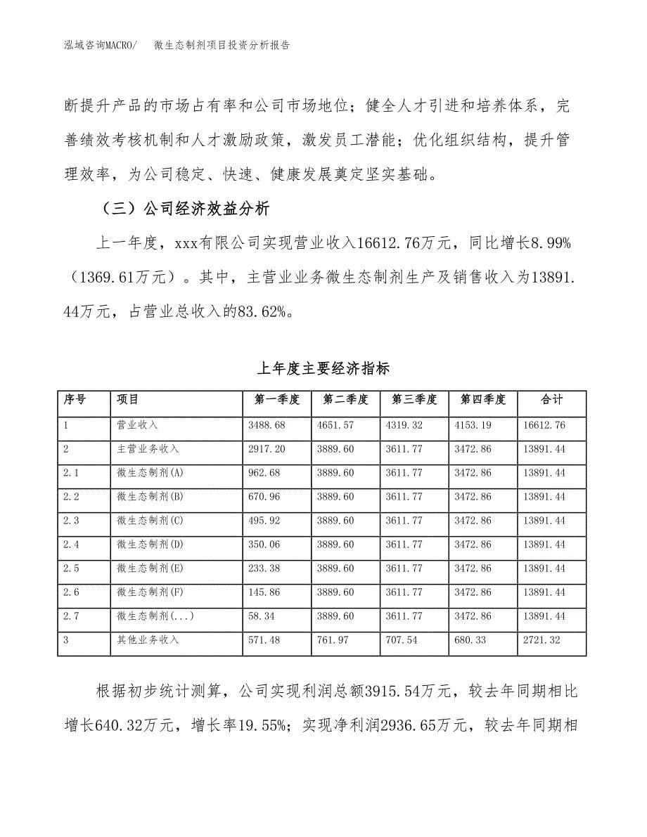 （模板）微生态制剂项目投资分析报告_第5页