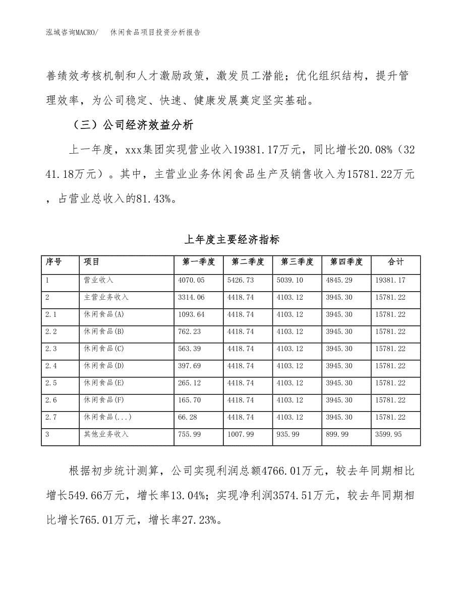 （模板）休闲食品项目投资分析报告_第5页