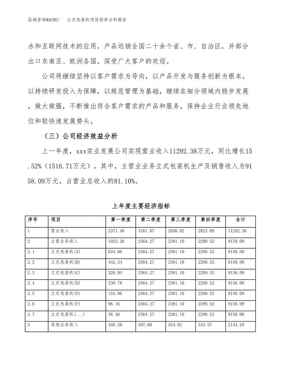 （模板）立式包装机项目投资分析报告_第5页