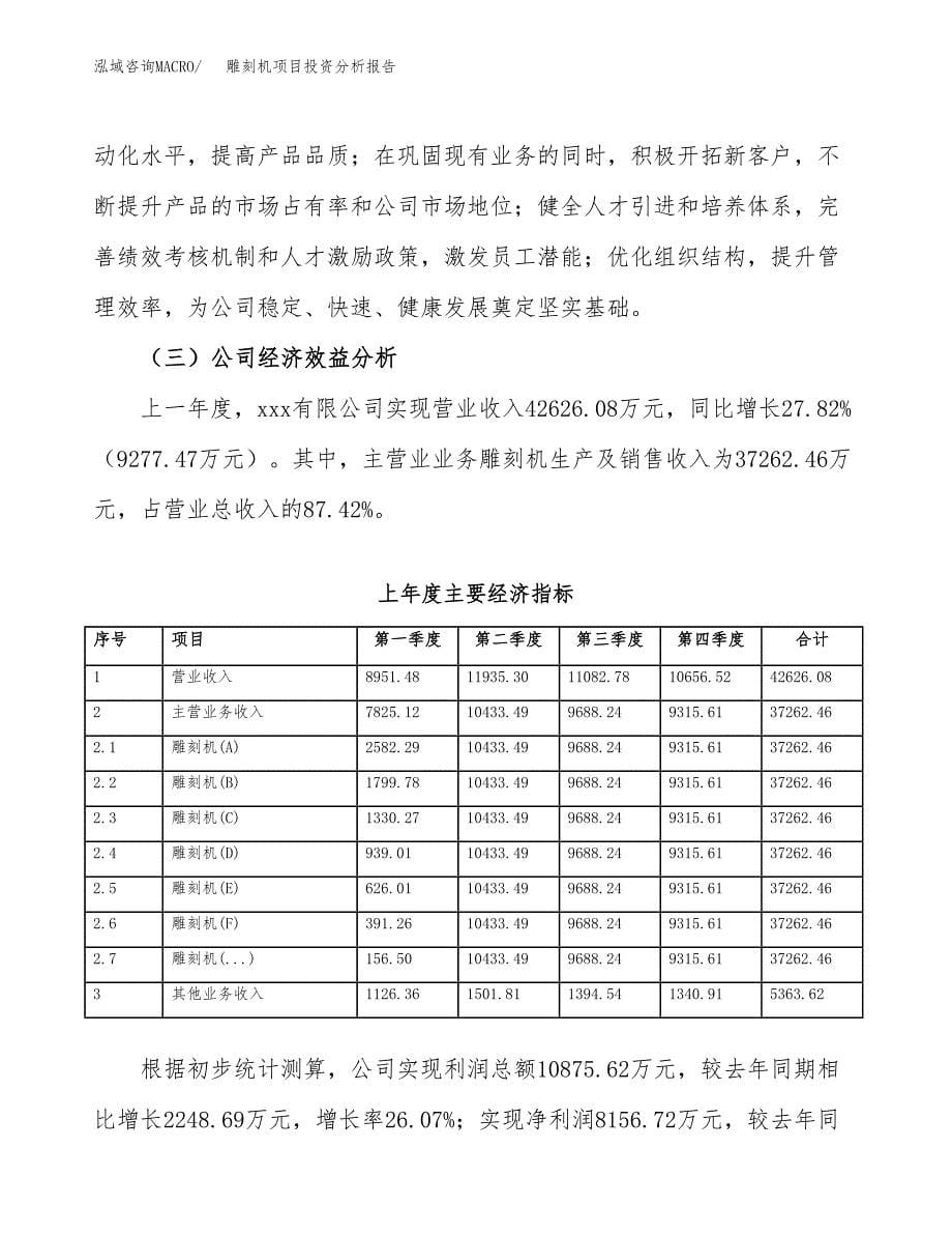 （模板）雕刻机项目投资分析报告 (1)_第5页