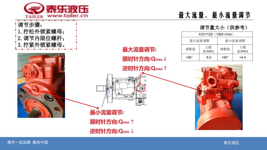 k3v112液压泵流量功率调节操作说明_第1页